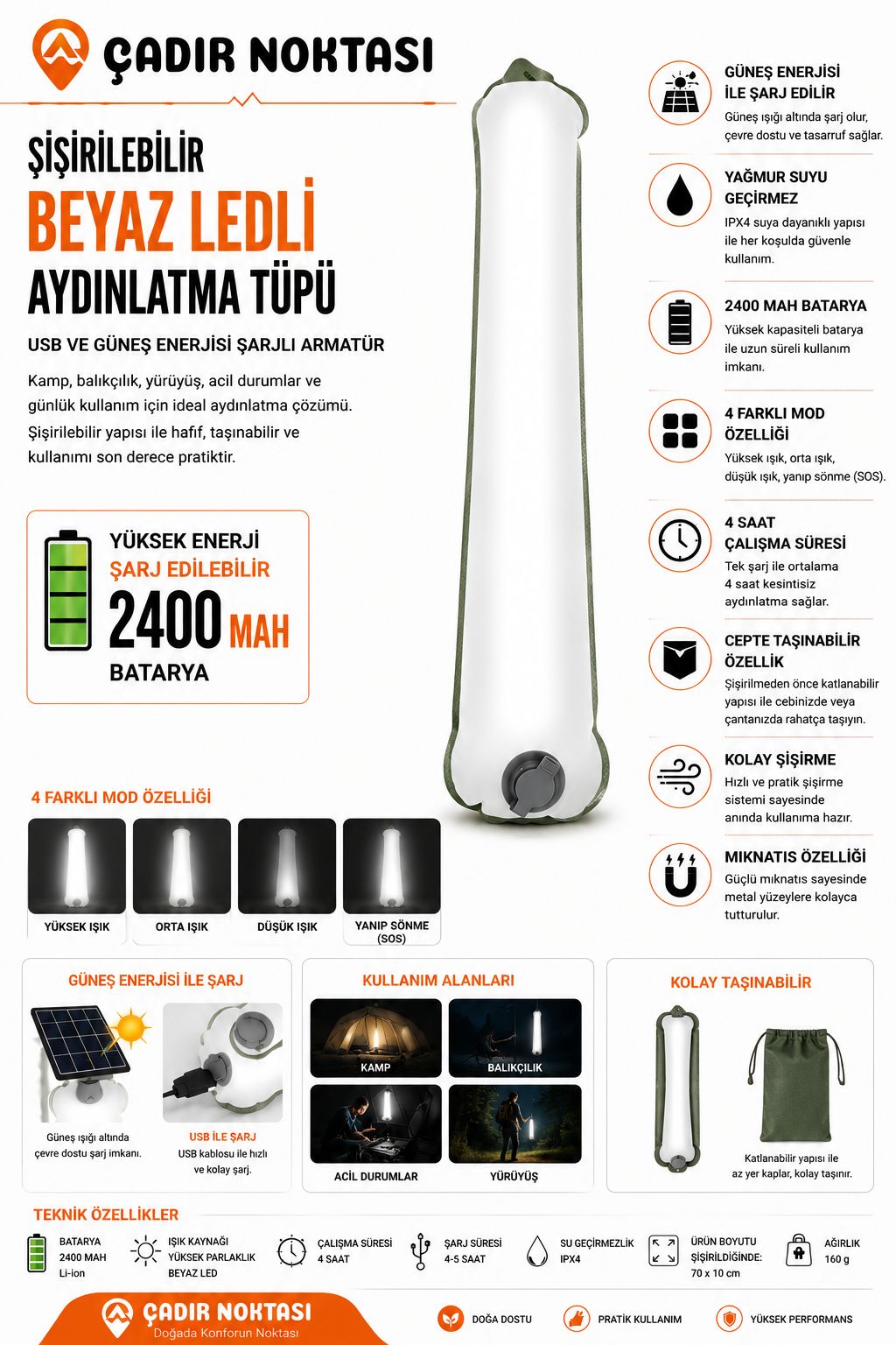 WhatsApp Image 2026-07-06 at 00.18.14 Şişirilebilir Beyaz Ledli Aydınlatma Tüpü USB Ve Güneş Enerjisi Şarjlı Armatür - Görsel 1